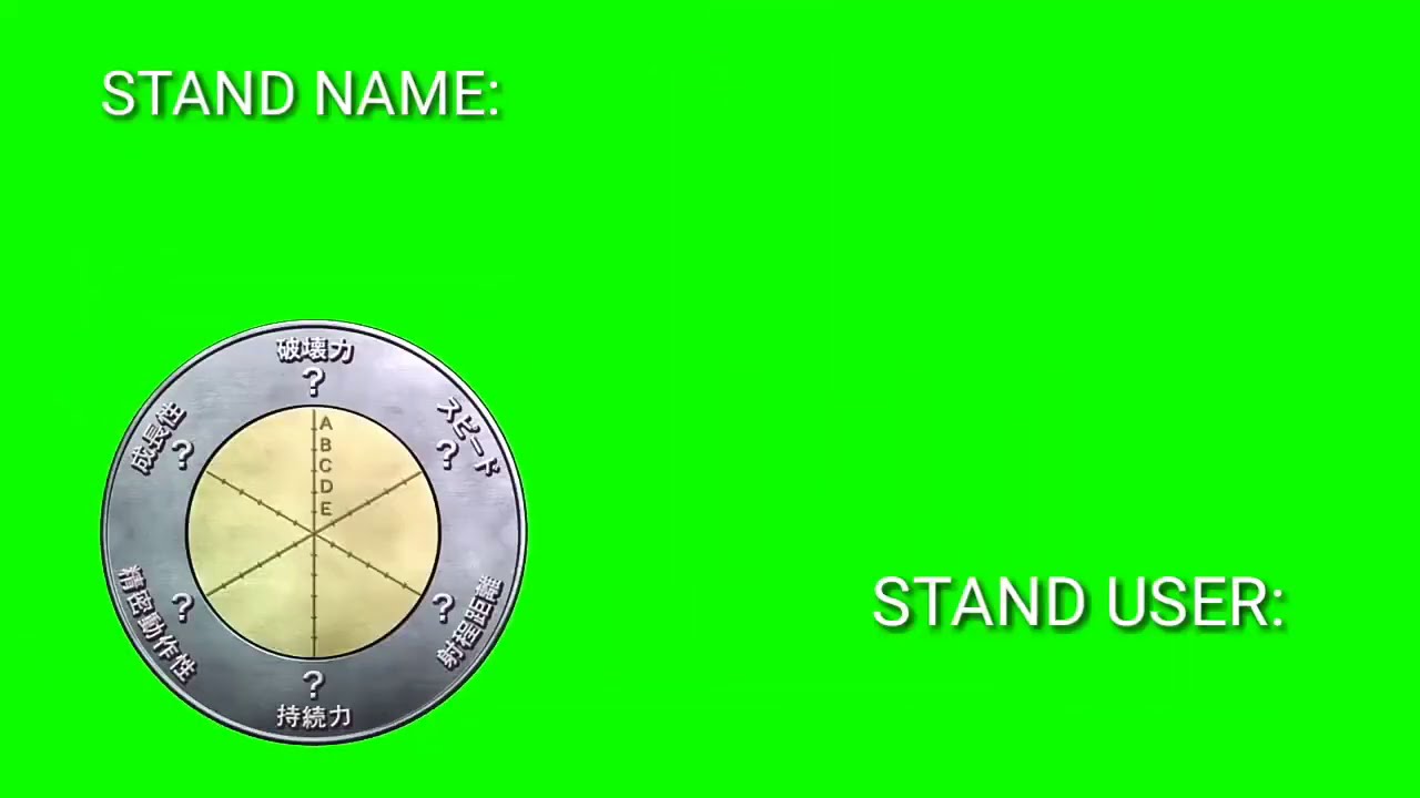 JJBA:Golden Wind Stand Stats Green Screen