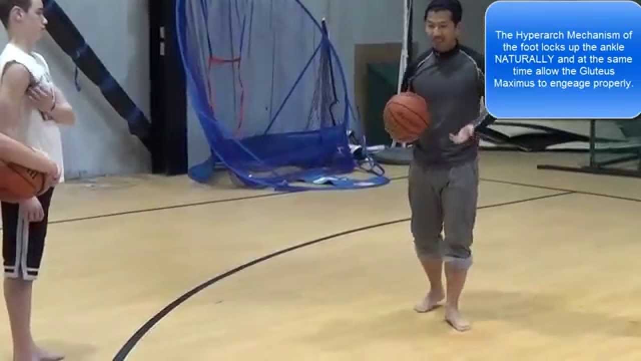 How To Shoot with the 