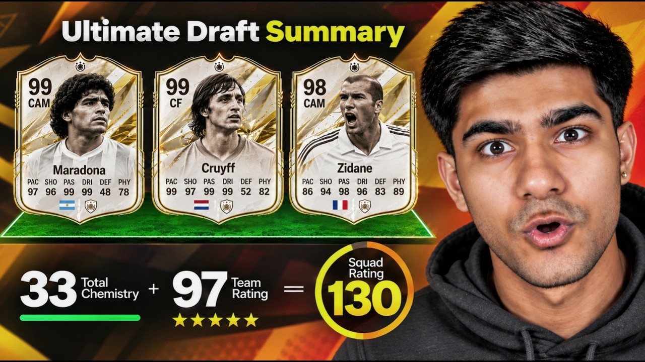 MARKARONI SPENDS ₹1,00,000 ON DRAFTS FOR THIS!?