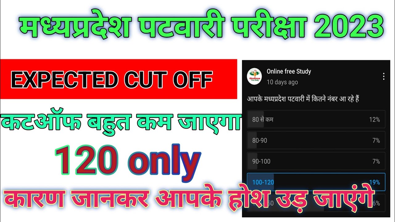 मध्यप्रदेश पटवारी परीक्षा 2023 / mp patwari cut off/ patwari expected cut off/ winners institute