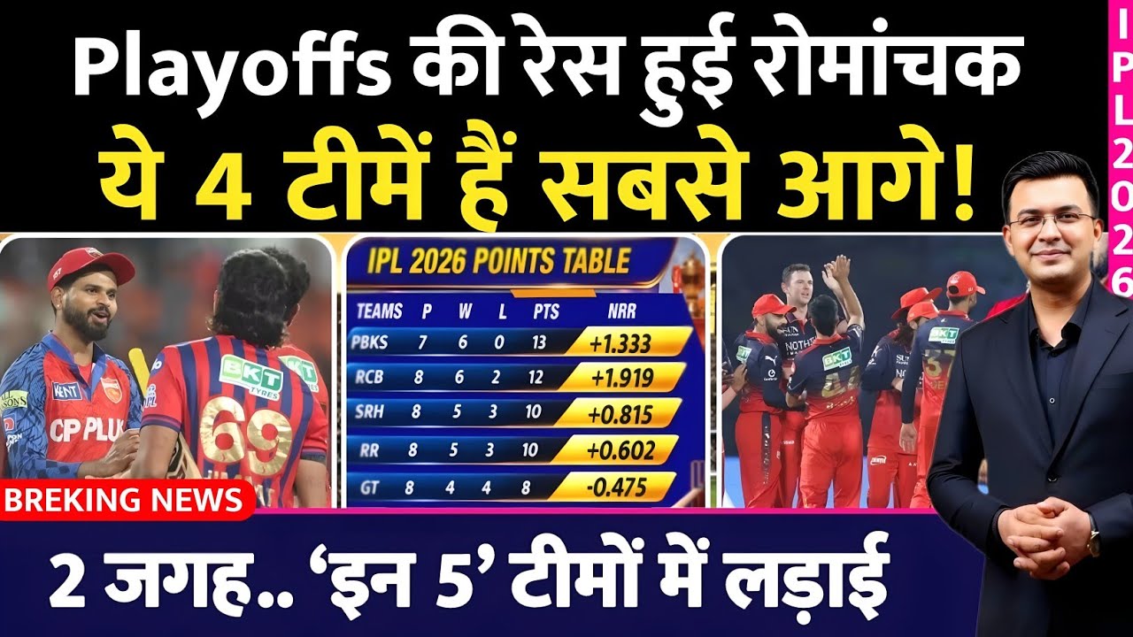 IPL 2026 Playoff Race हुई रोमांचक, 4 Team आगे | Points Table Scenario | RCB | DC | PBKS | MI | CSK