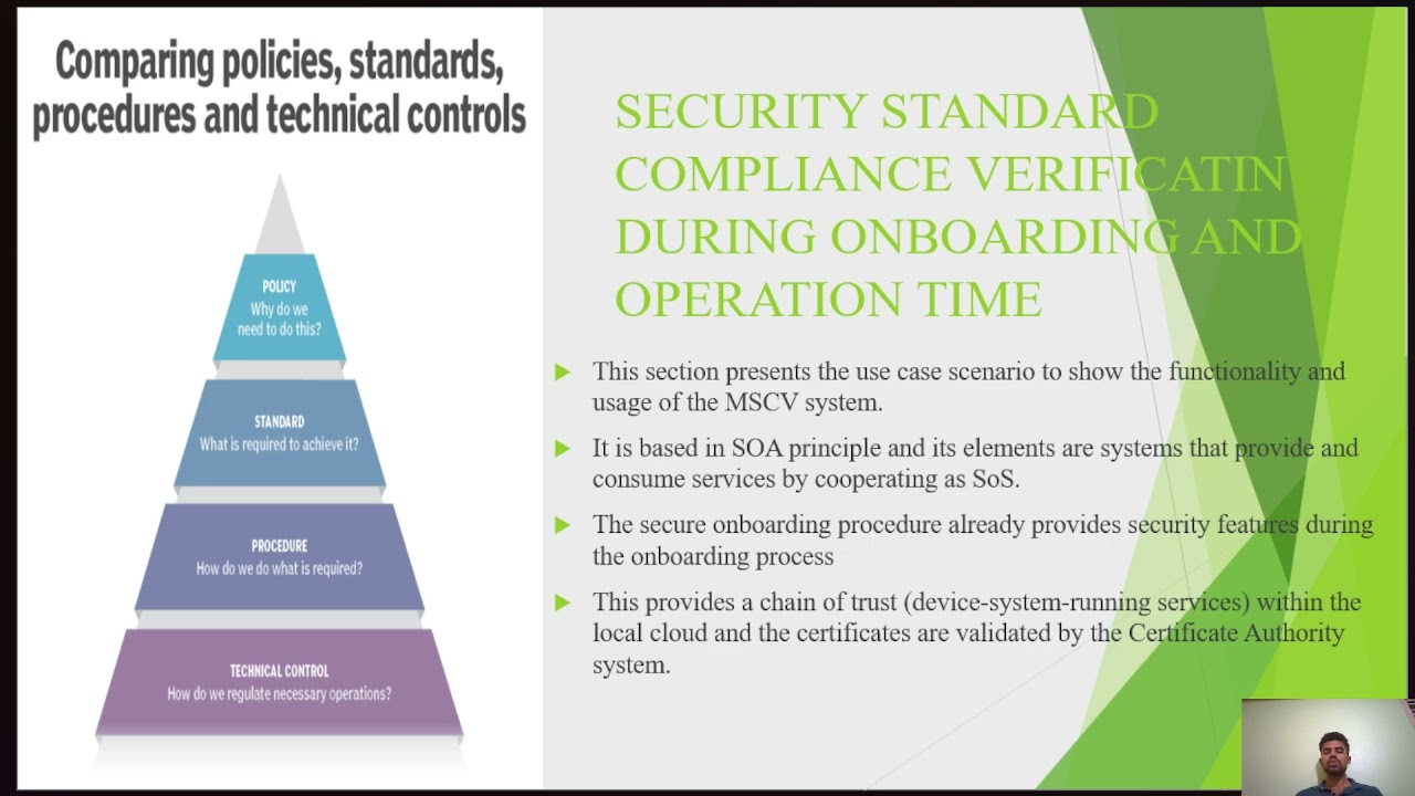 Security Standard Compliance Verification System of Systems