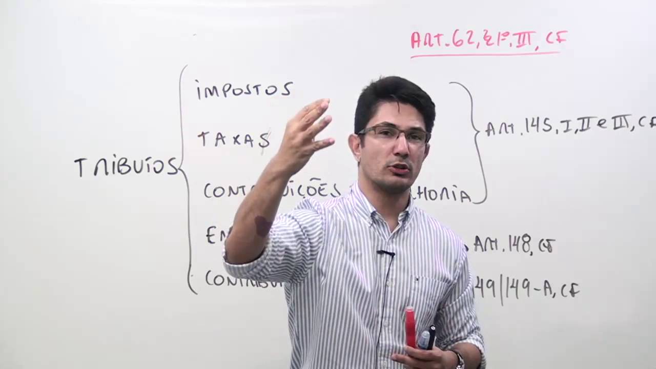 Revisão de Direito Tributário para o Exame de Ordem | Master OAB