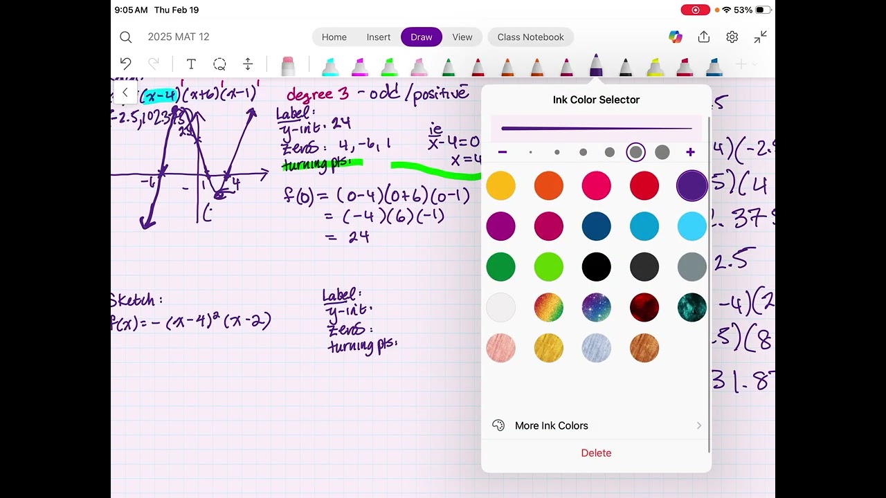 MHF4U U1L6:Sketching Polynomial Functions