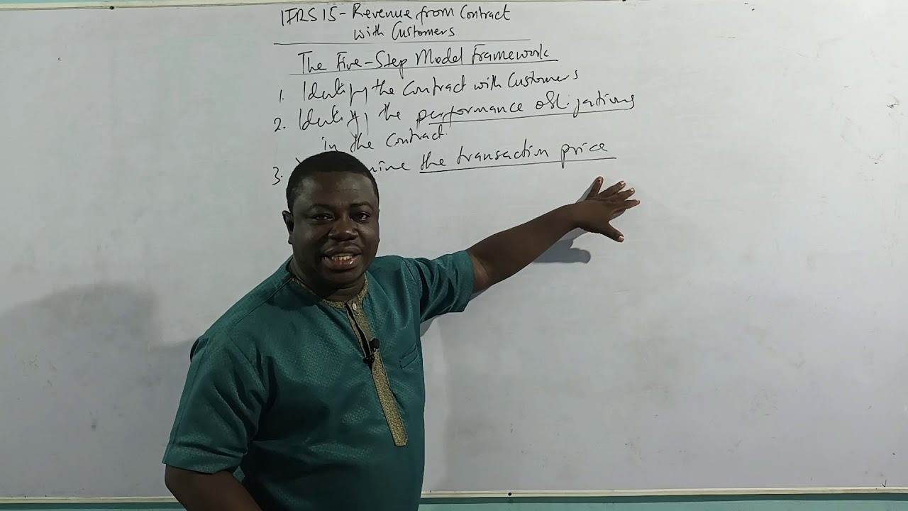 IFRS 15 - REVENUE FROM CONTRACT WITH CUSTOMERS (PART 1)