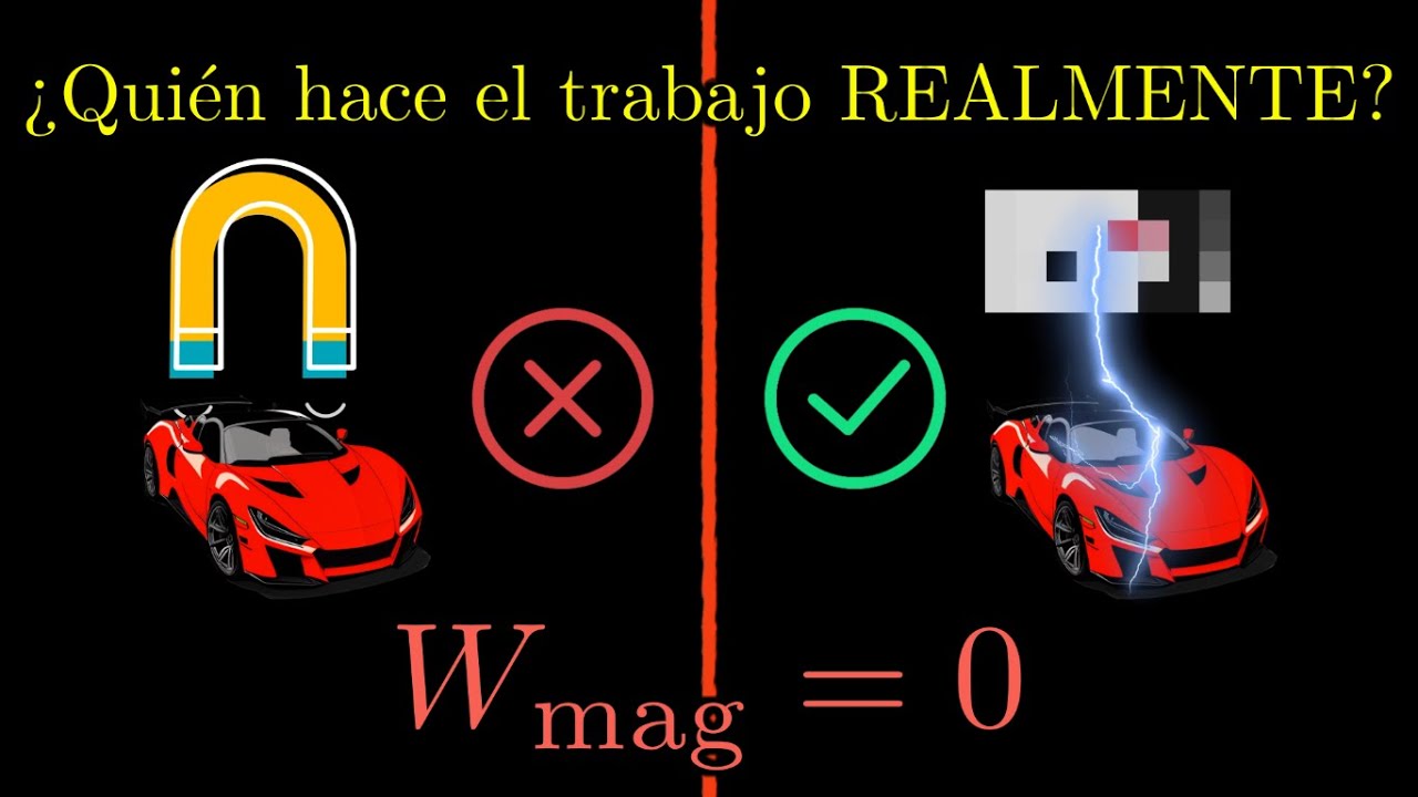 La fuerza magnética NO hace trabajo | Electromagnetismo