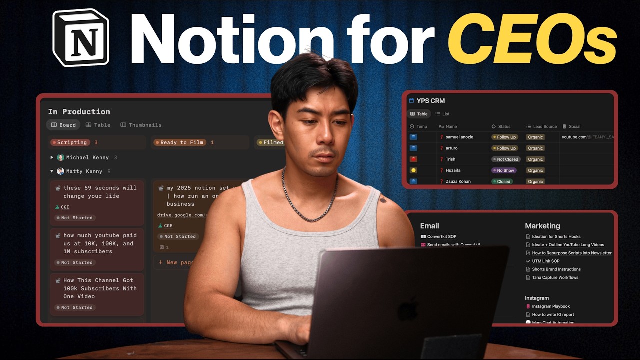 Моя настройка Notion в 2025 году | Как я использую Notion для ведения бизнеса