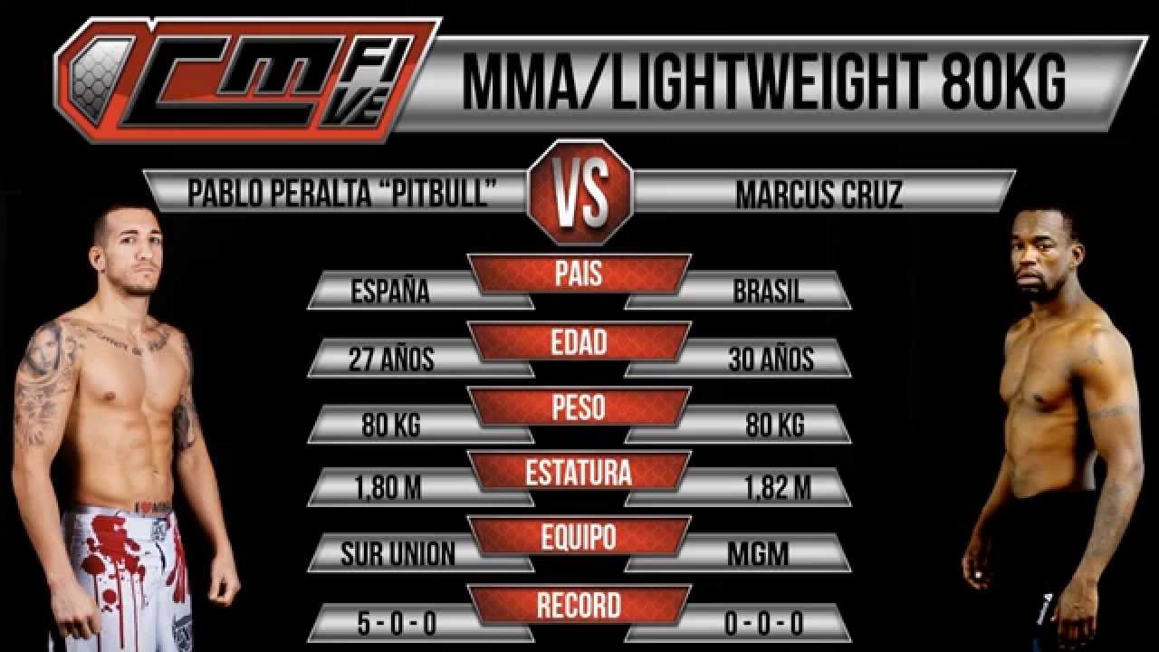 Pitbull Peralta VS Marcus Cruz