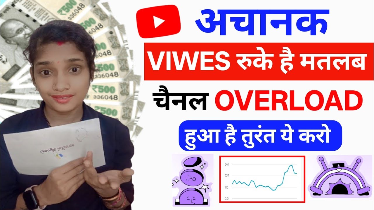 चैनल को Overload मत करो- भद्दी से भद्दी वीडियो YouTube Viral करेगा- Boost stuck channel |