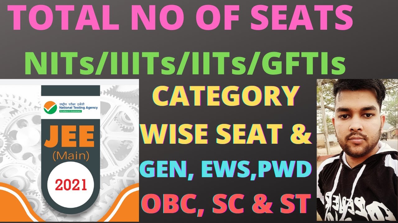 Jee mains 2021 | Total Number of seats in NITs/IITs/IIITs/GFTIs | Category wise Seats | Seat Matrix