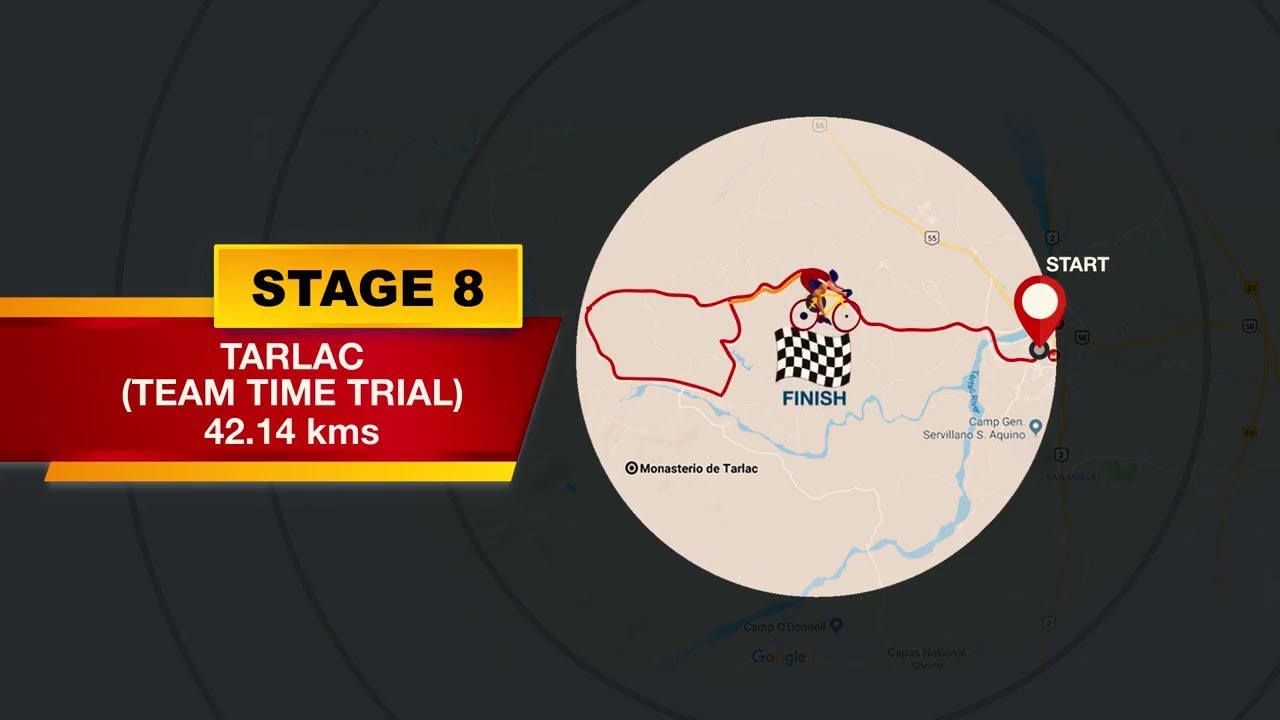 2018 Ronda Pilipinas Stage 8 (TTT) Highlights