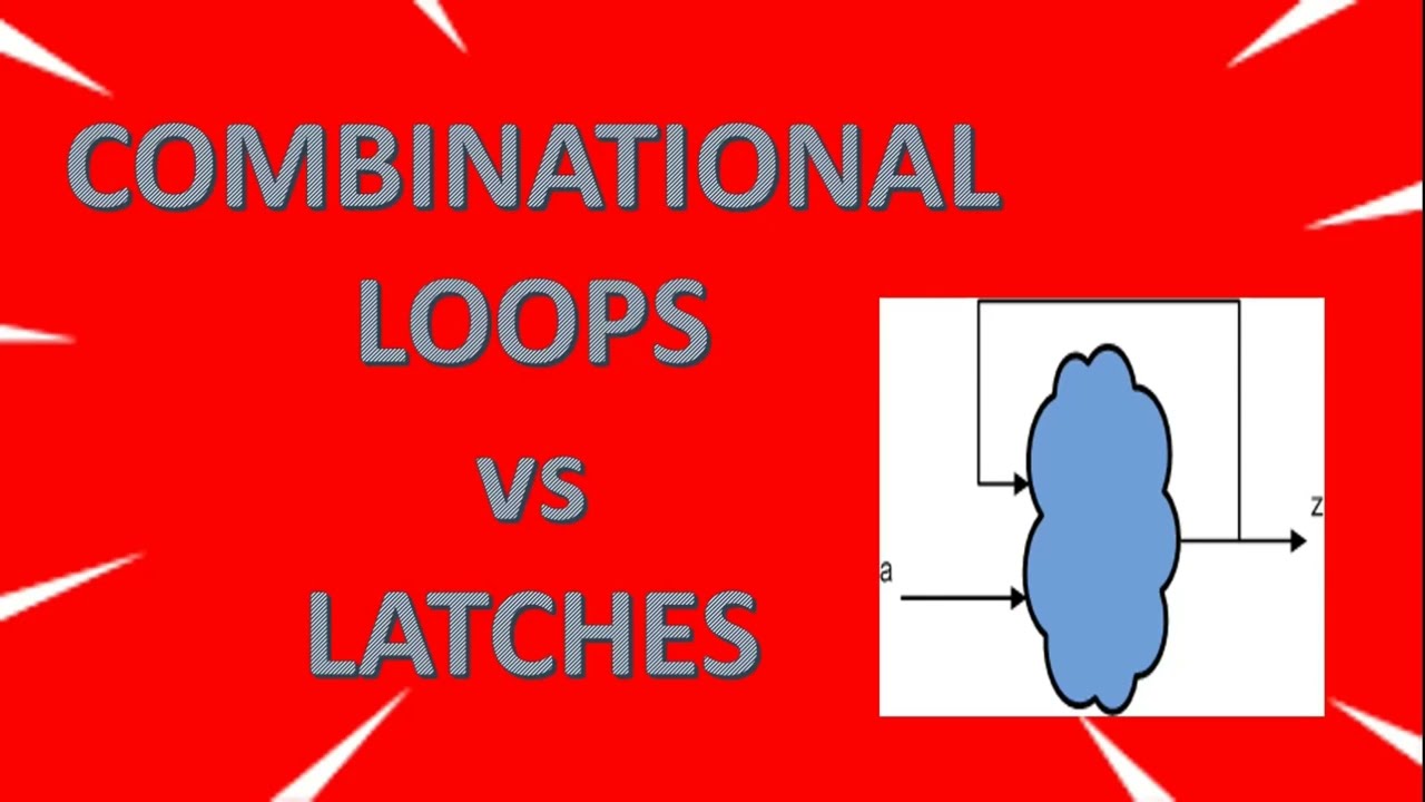 Difference between Latch and Combinational Loop in Digital Logic #Latch #Combinatoriallooop #STA