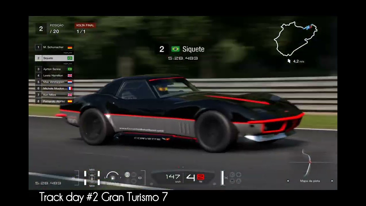Nurburgring Track Day #2 com as lendas do automobilismo