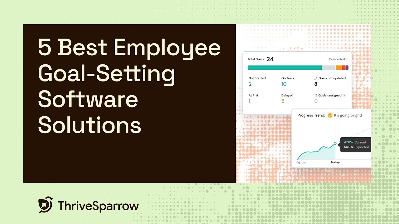 Best Goal Setting Software in 2026 | Top Tools Compared for High-Performing Teams
