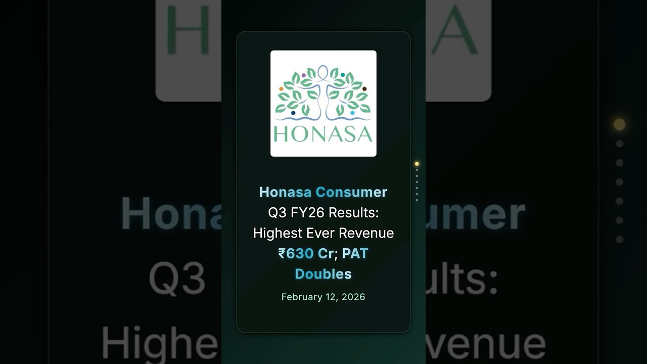 Результаты Honasa Consumer за 3 квартал 2026 финансового года: рекордная выручка 630 крор рупий; ...
