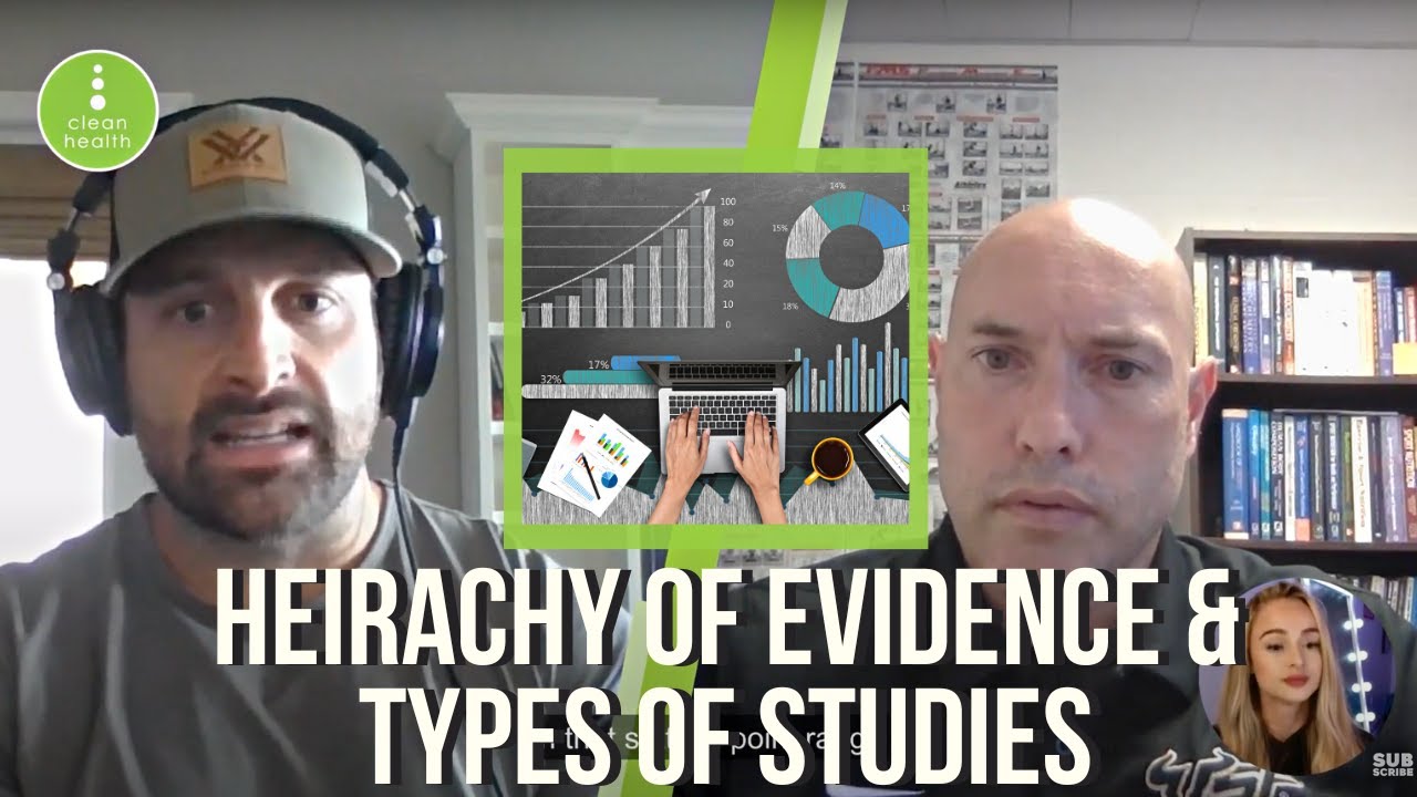 Hierarchy of Evidence | Dr. Layne Norton & Dr. Bill Campbell