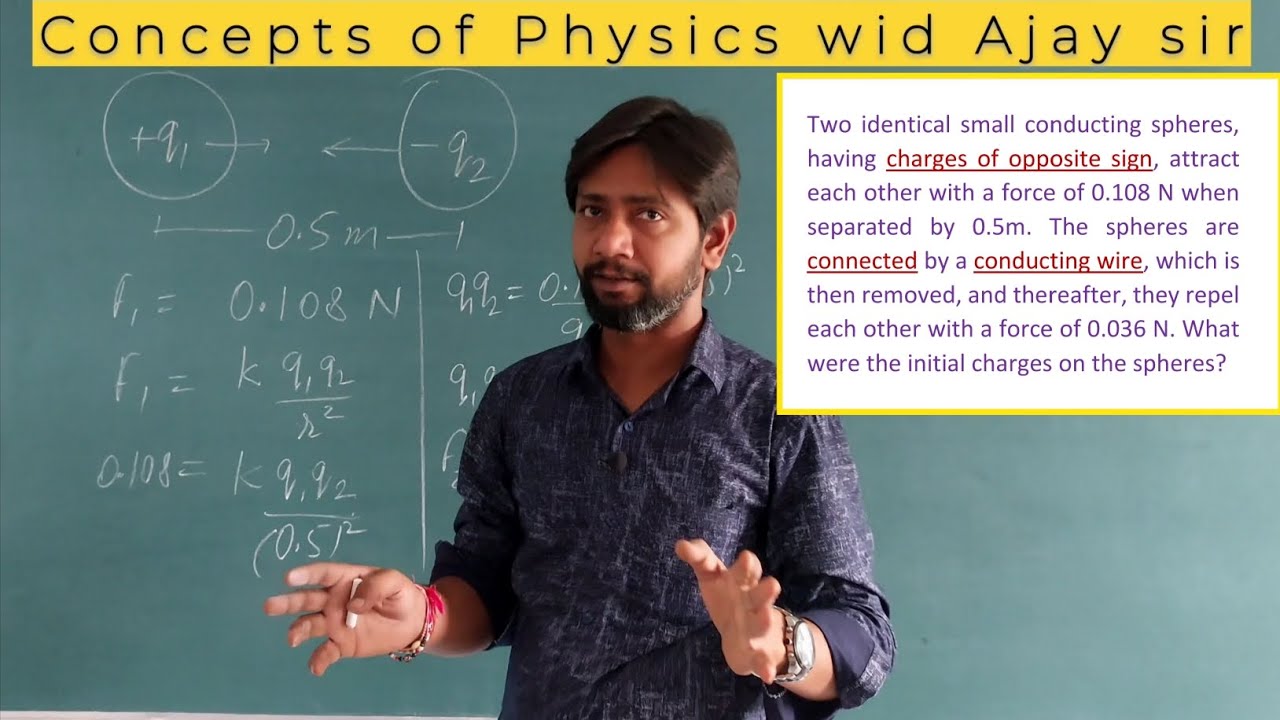09 - Two identical small conducting spheres,having charges of opposite sign, attract each other....