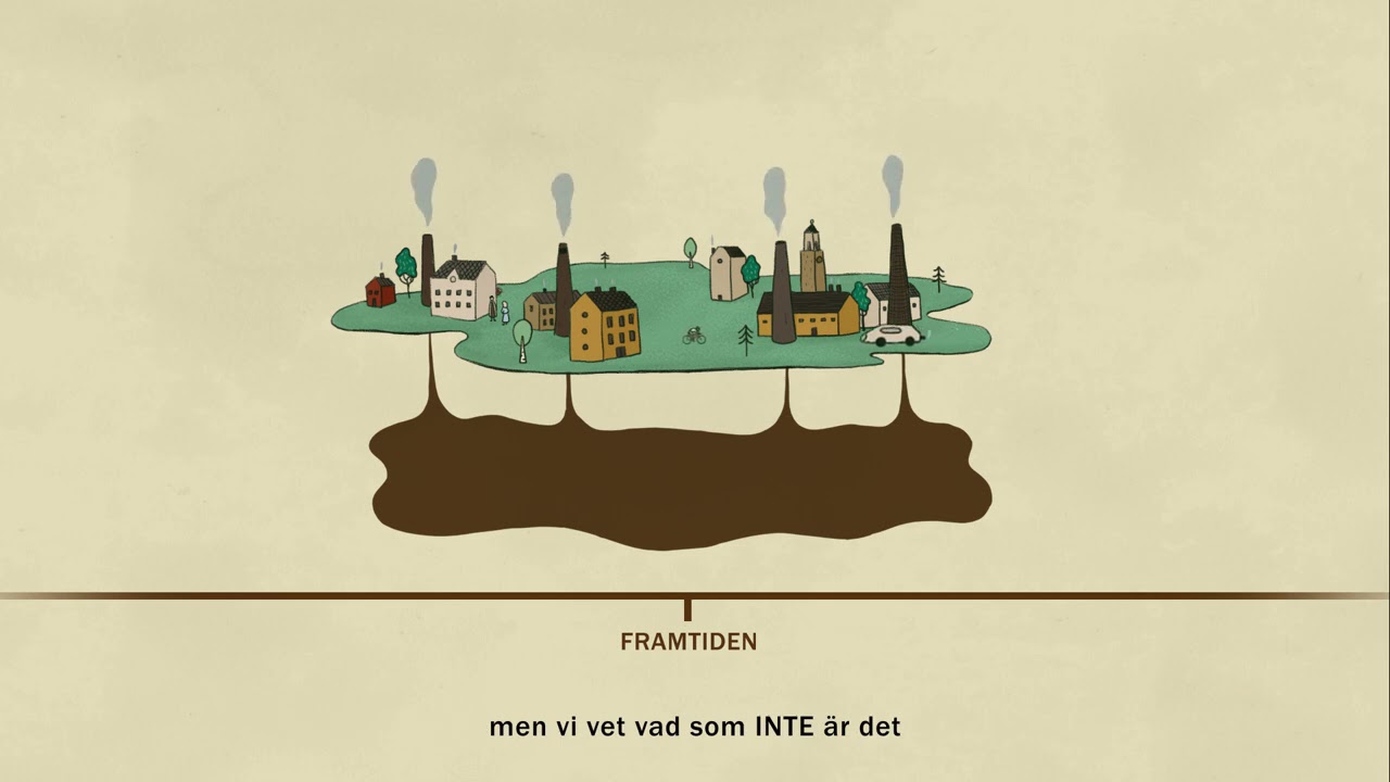 Vad är hållbart?