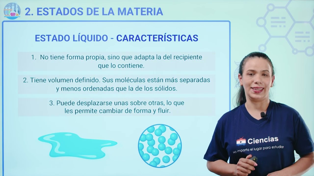 CIENCIAS 8VO  GRADO   001 ESTADO DE LA MATERIA