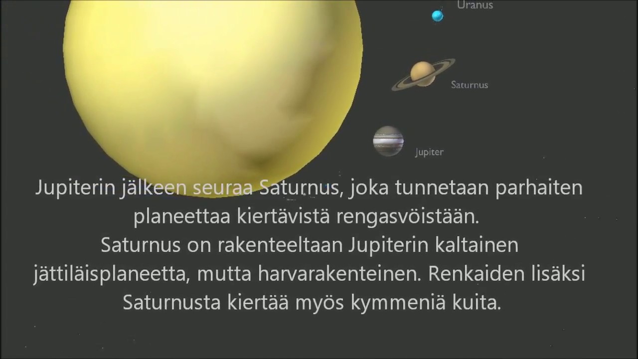 Aurinkokunta, planeetat ja kiertoradat