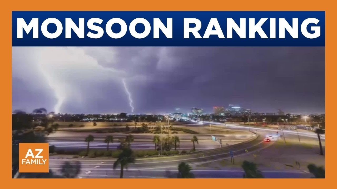 Where the 2025 monsoon ranks over last 10 years in Phoenix