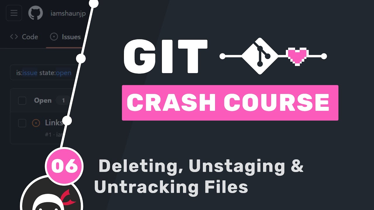 Ускоренный курс Git №6 — Удаление и отмена отслеживания файлов