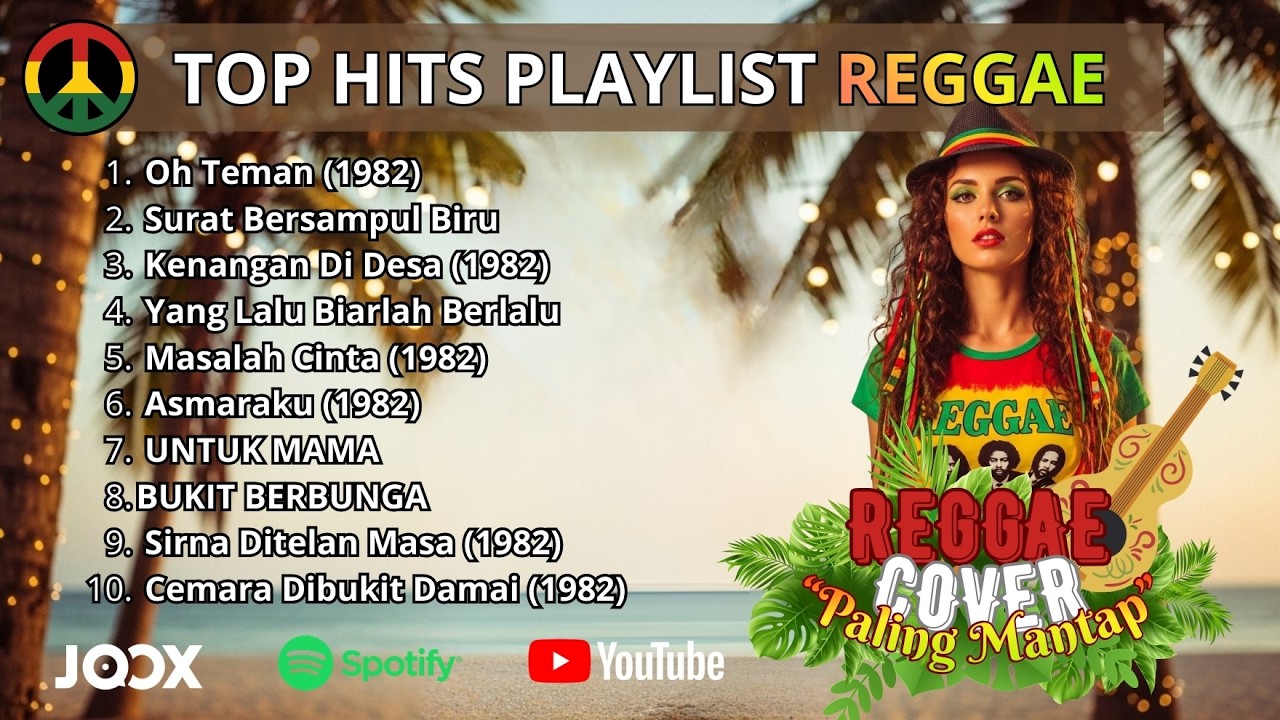 Top Reggae Songs Mix 🎶 Best Reggae Music Playlist