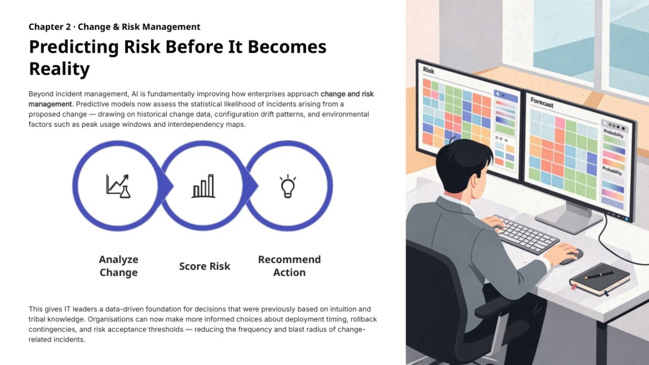 Vincent Gianni on From Automation to Intelligence How AI is Redefining IT Operations Leadership