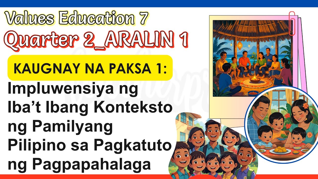 Values Education 7_Quarter 2_Aralin 1_Pamilya Bilang Sandigan ng mga Pagpapahalaga_KaugnaynaPaksa- 1