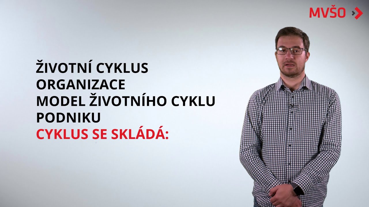 Životní cyklus podnikání | EDULAM