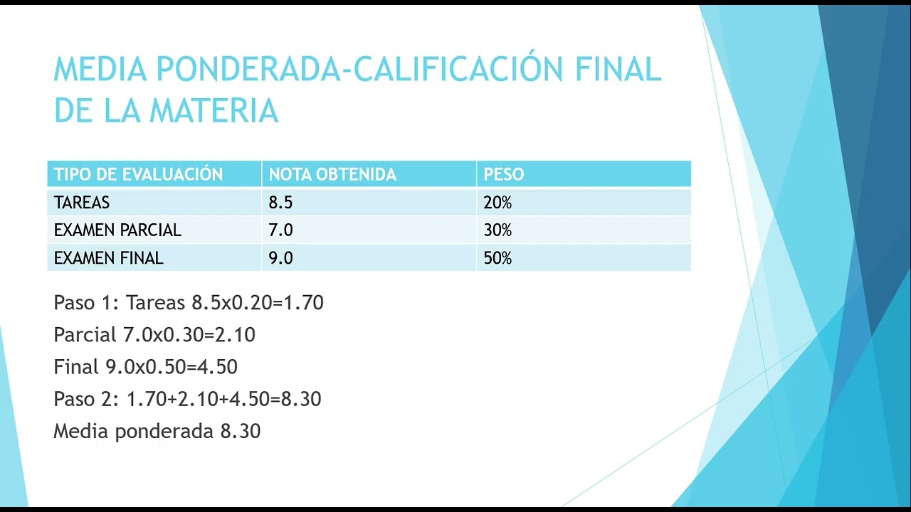 CALCULO DE LOS VALORES DE TENDENCIAS CENTRALES DE UNA AGRUPACIÓN DE DATOS