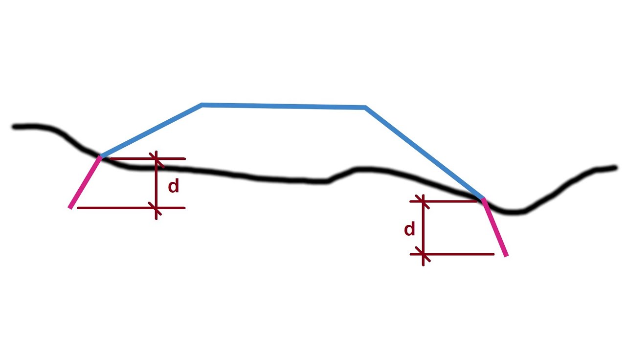 Advanced embankment: Below ground