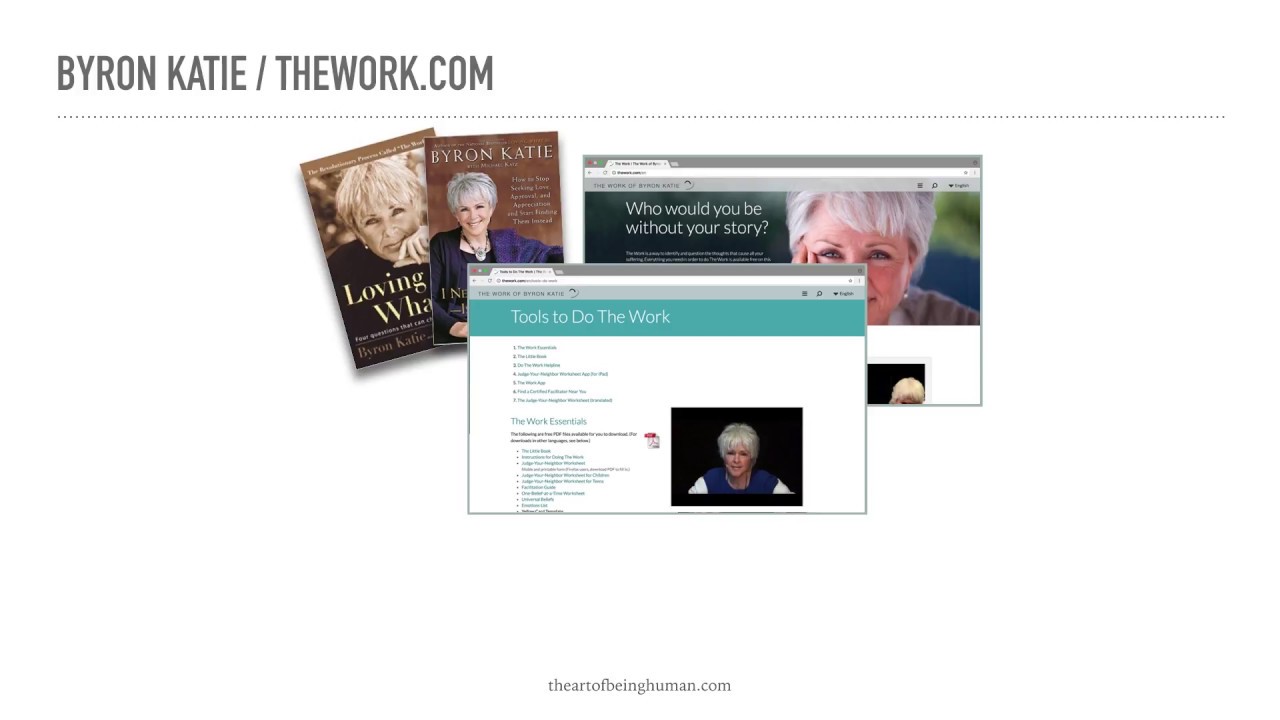 How To Do The Work of Byron Katie (technical) Part 1