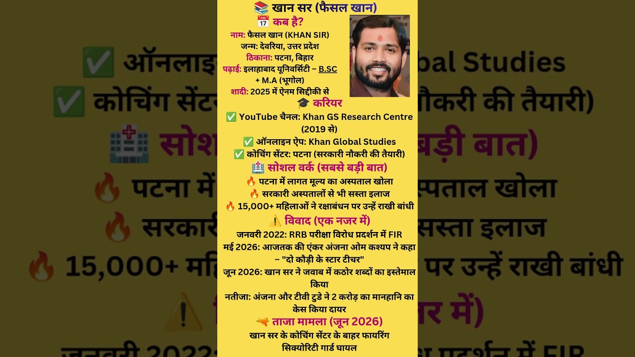 Khan Sir Latest Controversy & FIR Case 😱 | Full 2026 Update Explained #shorts