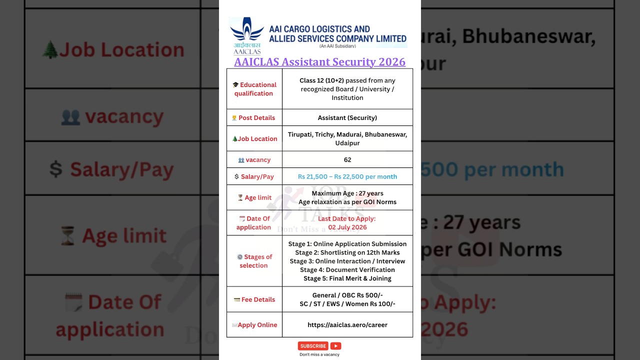AAICLAS Recruitment 2026 🔥 12th Pass Job | No Exam | Airport Security Job | Apply Now #jobtalks4u