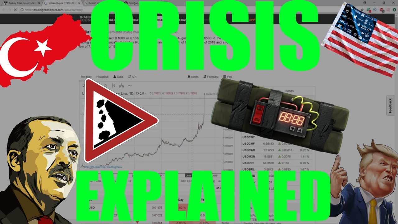 What You Don't Know About Turkey & The Stock Market