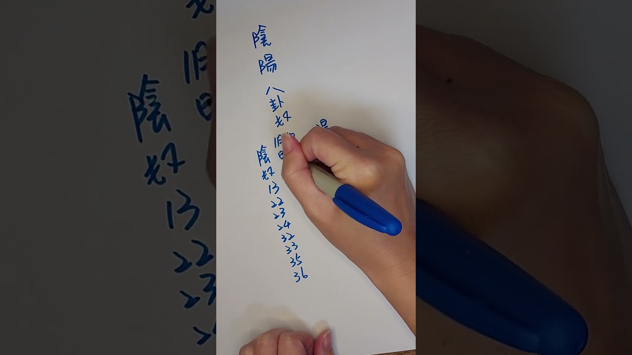 ［陰陽八卦數，今彩539］1月10號吉數參考