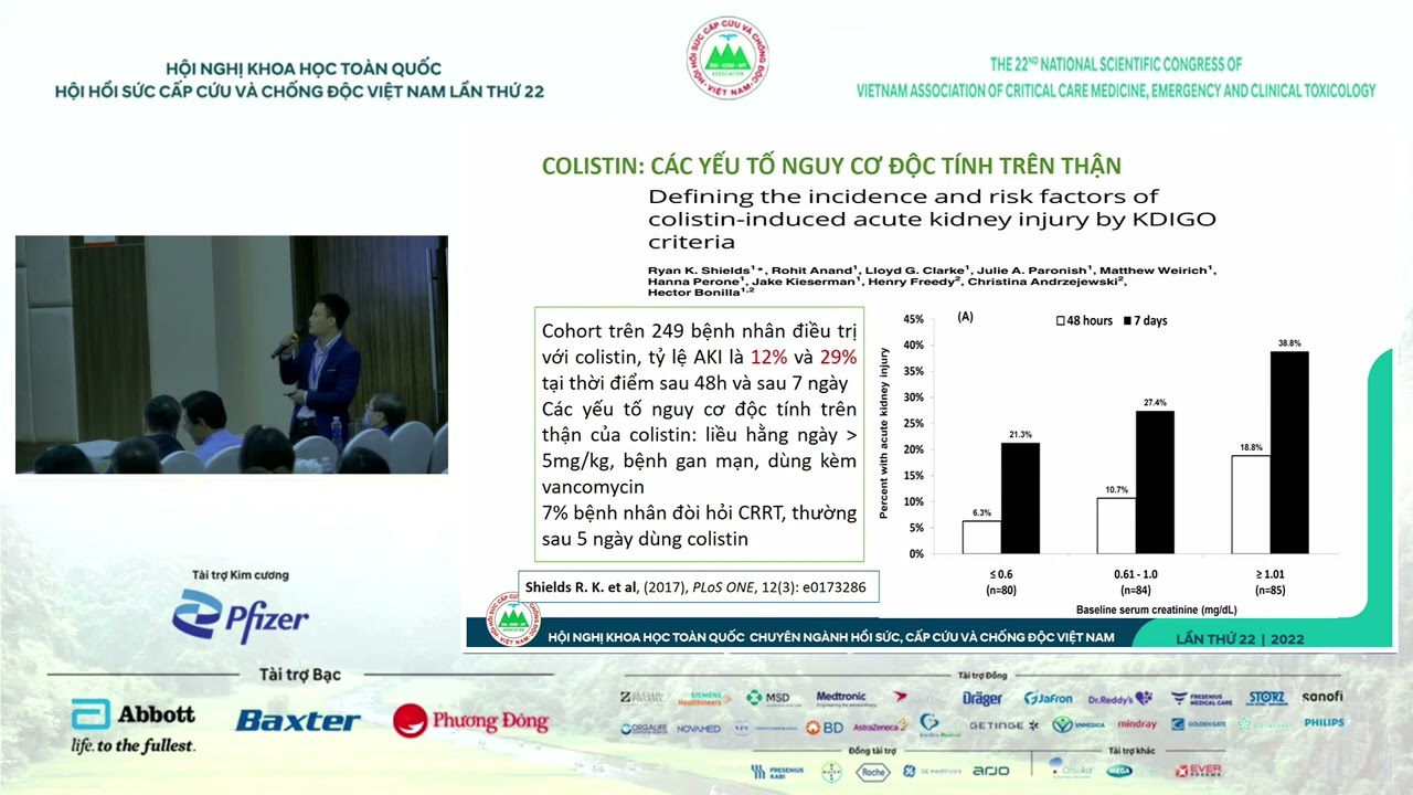 Cập nhật điều trị CRAB (Acinobacter baumannii kháng Carbapenem) - ThS. BS. Trần Văn Bình