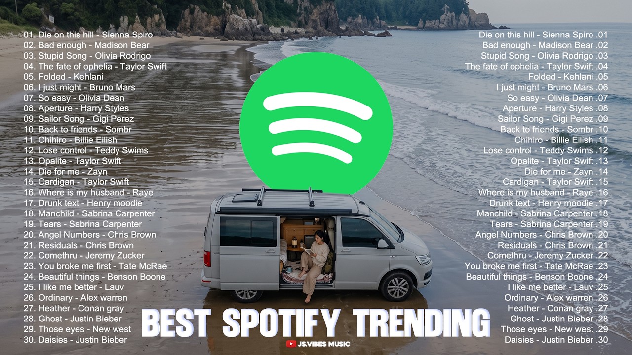 🟢Best Music Spotify Trending Playlist 2026🐻|| Top Pop Songs -- Viral Tiktok Songs Cover 2026