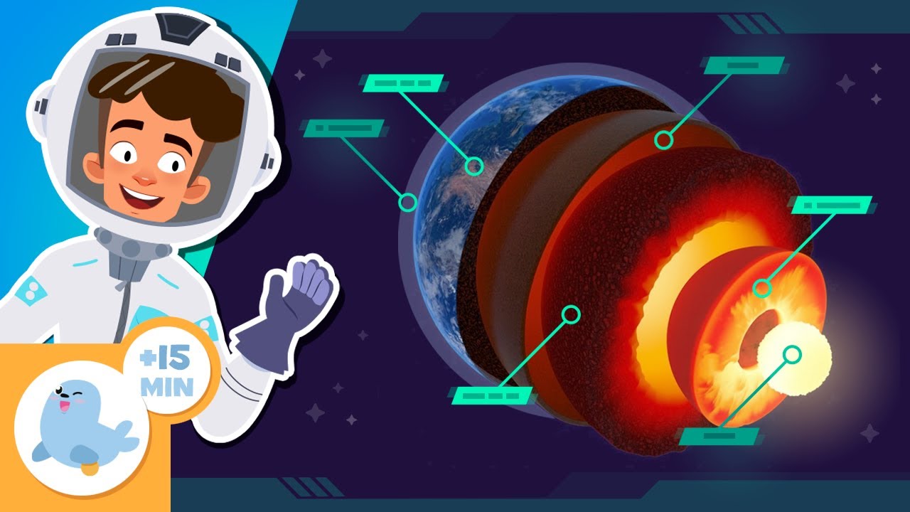 🌍 LA TIERRA para niños 🌋  Relieve, capas y accidentes geográficos
