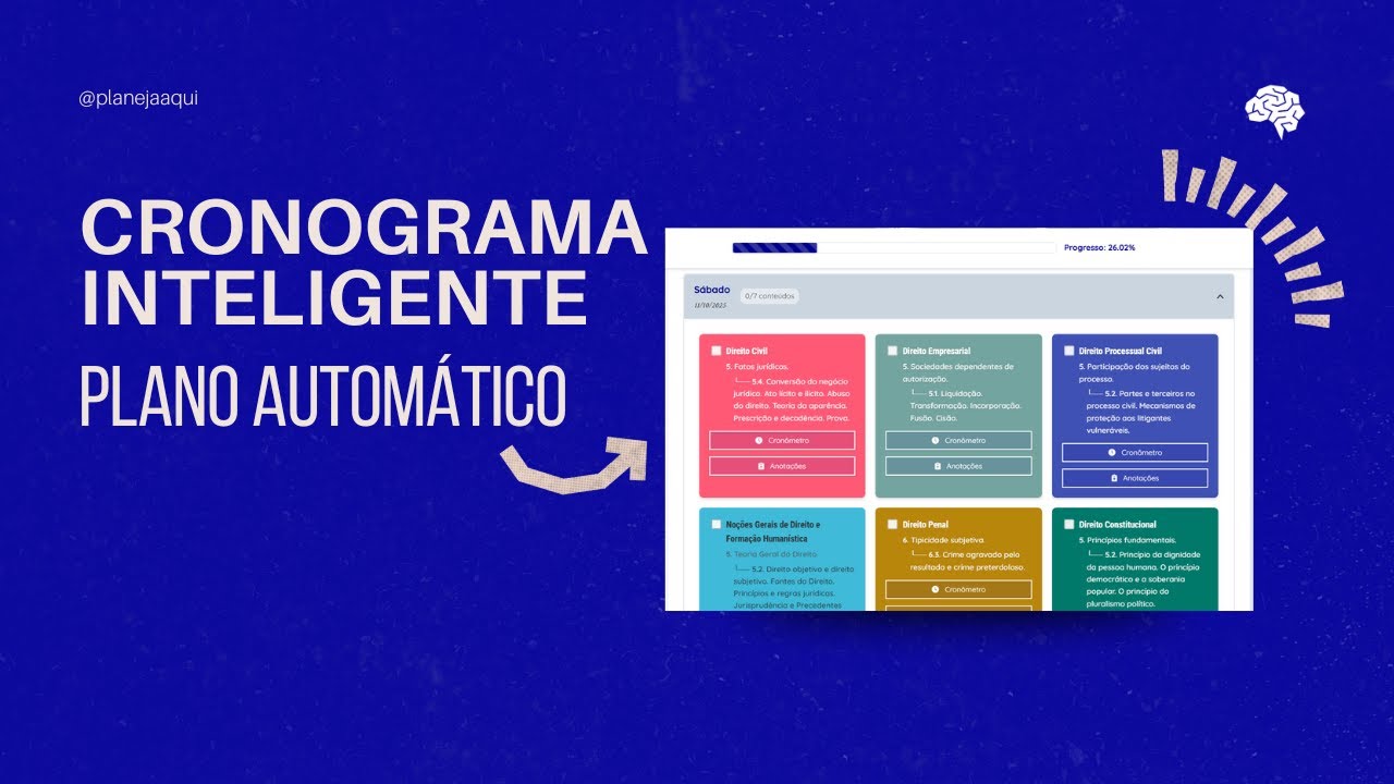 06 - Cronograma Inteligente: Pare de montar cronograma do zero
