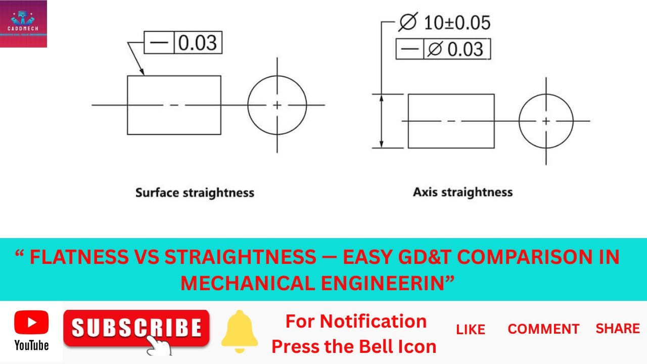 Flatness vs Straightness in GD&T: The Easiest Comparison Ever!
