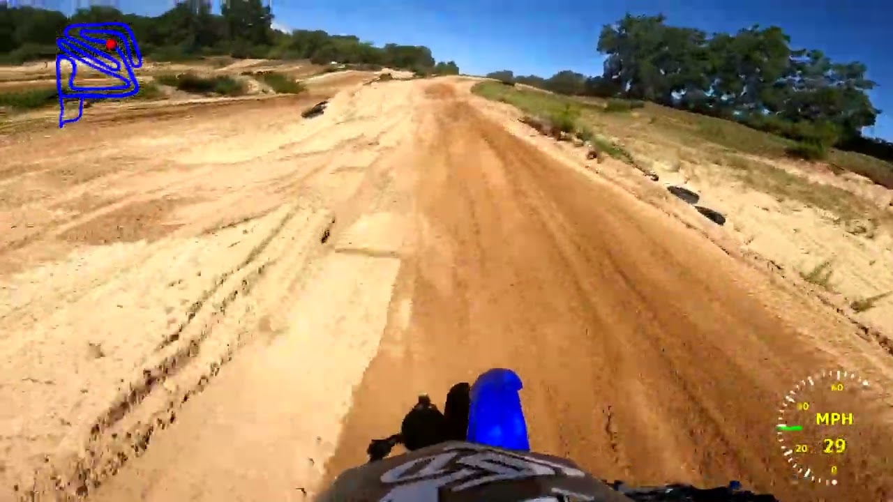 Sandbox MX June 2022