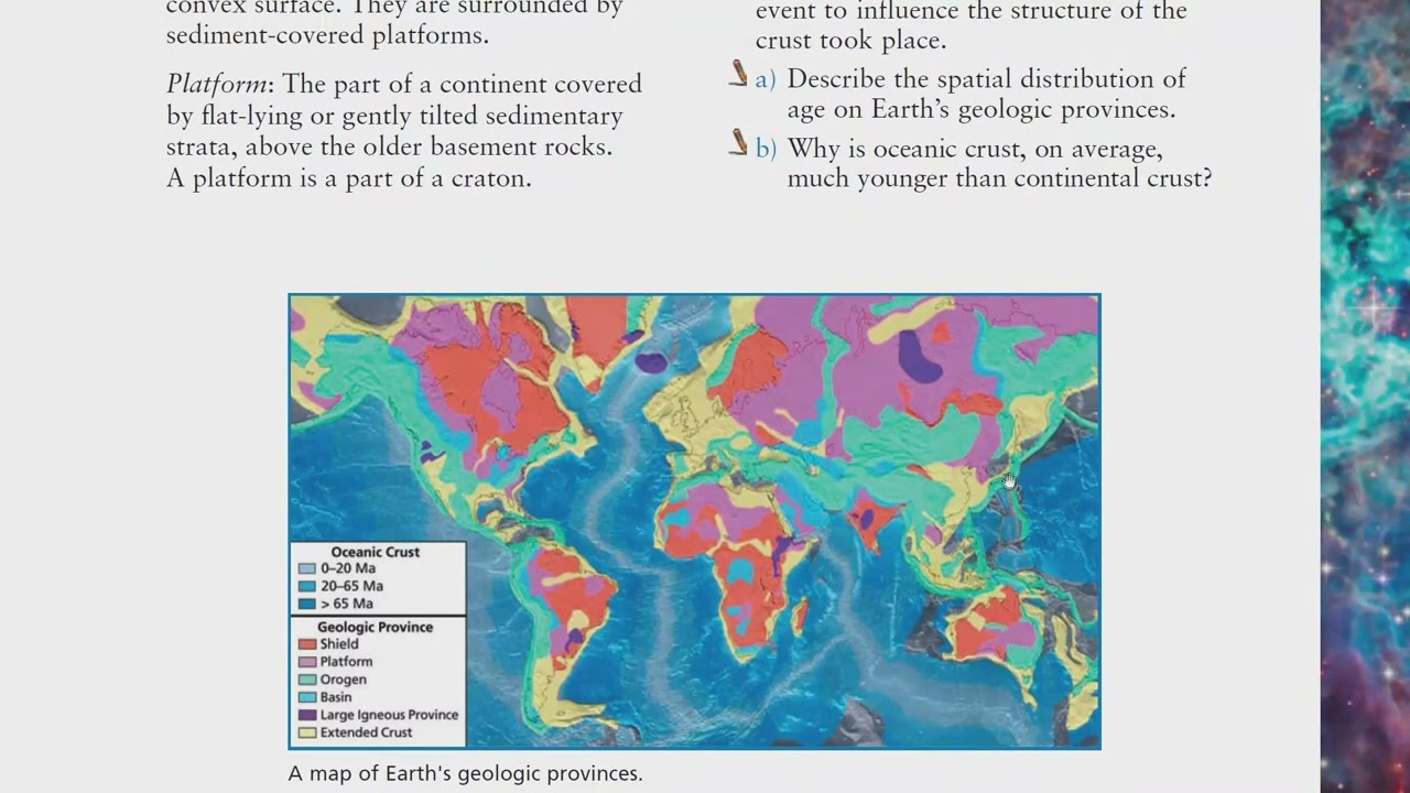 The evolution of geosphere - Part 1 - Geo words