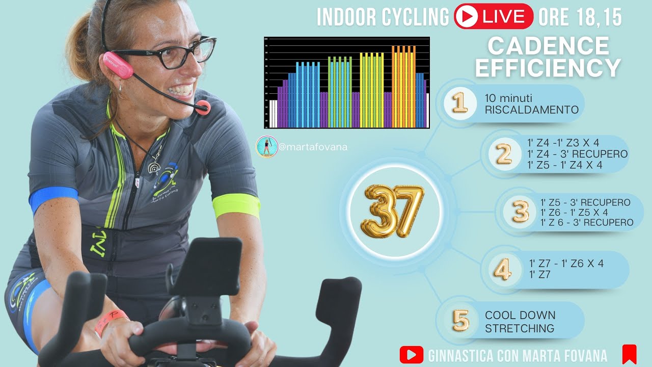 Indoor Cycling Live: Cadence Efficiency - Raggiungi i Tuoi Obiettivi con Me! - Lezione Spinning 37