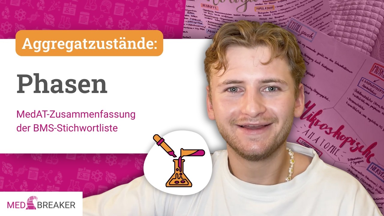 Phasen &ndash; Aggregatzustand | MedAT-Zusammenfassung der BMS-Stichwortliste