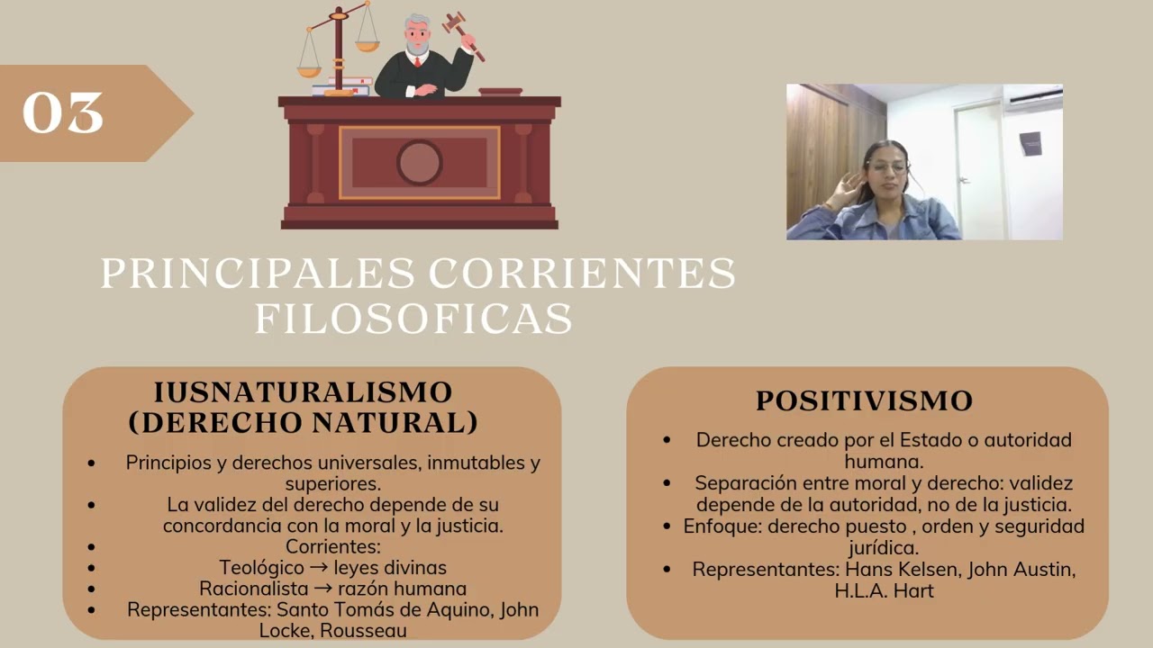 Derecho Laboral