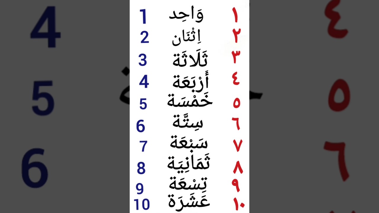 arabic numbers /1 to 10 in arabic #shorts #arabicnumbers1to10 #arabic
