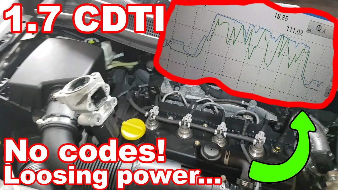 Meriva 1.7 CDTI surging and loosing power under load... Fault finding and repair.