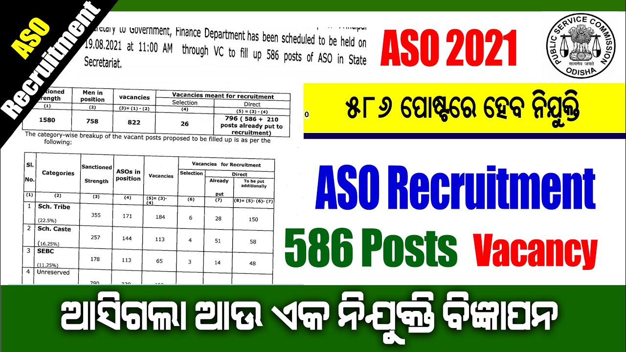 OPSC ASO recruitment 2021 | ASO 586 posts category wise vacancy and online date| syllabus |age limit